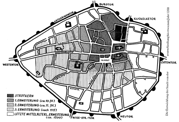 Die Entwicklung der Stadt von der ersten Besiedlung bis zum Mittelalter